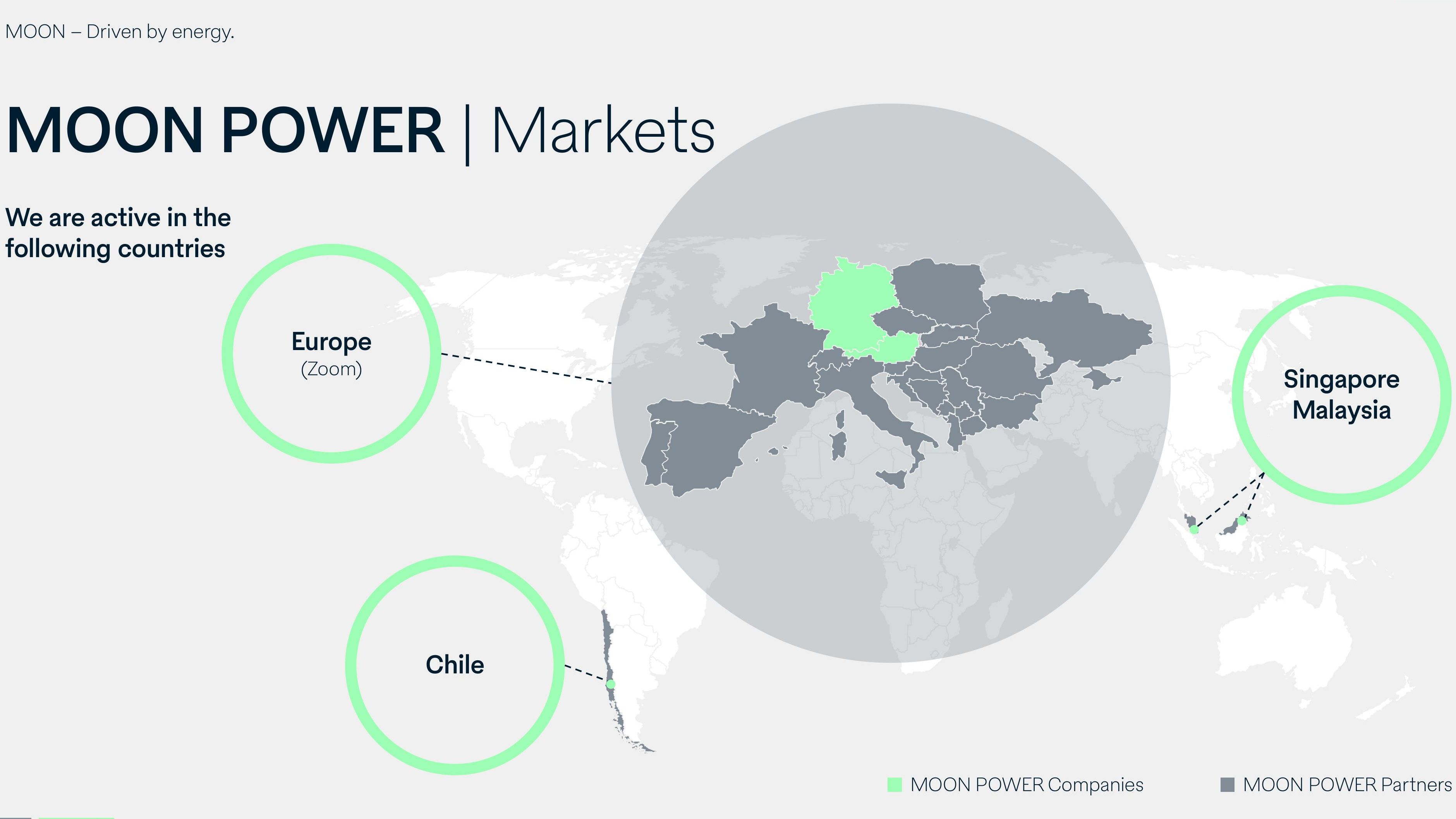 MOON POWER Companies and Partners